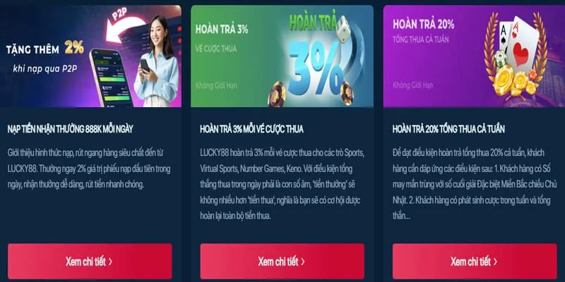 Các chương trình khuyến mãi Sbobet